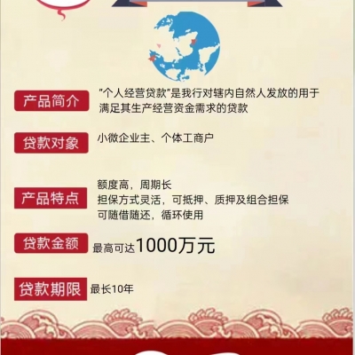 個人經營貸